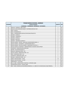 CBSE Grade 10 -(Podar World School - Sherkhi)