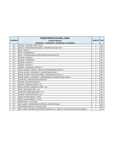 CBSE Grade 10 (Podar World School - Sama)