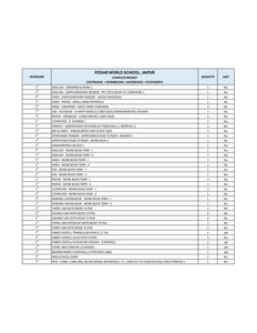 CBSE Grade 1 (Podar World School - Jaipur)