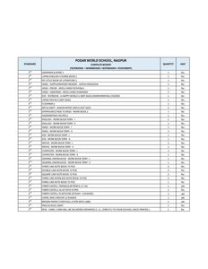 CBSE Grade 2 (Podar World School - Nagpur)