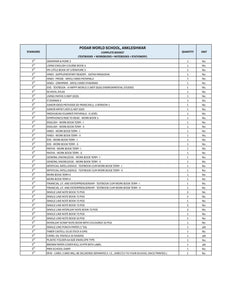 CBSE Grade 3 (Podar World School - Ankleshwar)