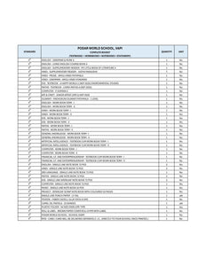 CBSE Grade 4 (Podar World School - Vapi)