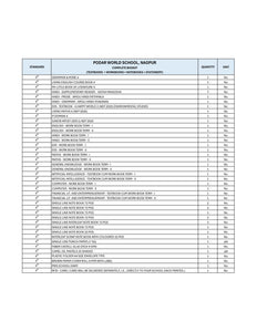 CBSE Grade 4 (Podar World School - Nagpur)