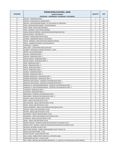 CBSE Grade 7 - (Podar World School - Sama)