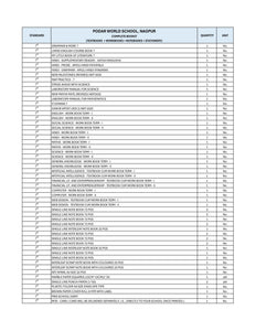 CBSE Grade 7 (Podar World School - Nagpur)