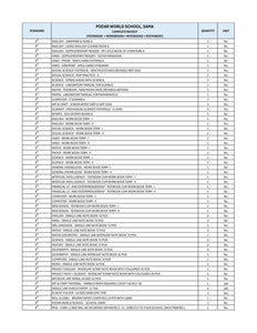 CBSE Grade 8 - (Podar World School - Sama)