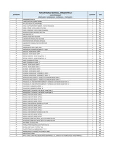 CBSE Grade 8 -(Podar World School - Ankleshwar)