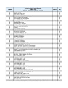 CBSE Grade 8 (Podar World School - Nagpur)