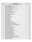 CBSE Grade 6 - (Podar World School - Sama)