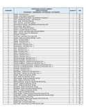 CBSE Grade 7 - (Podar World School - Sherkhi)