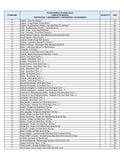 CBSE Grade 7 - (Podar World School - Sama)