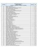 CBSE Grade 8 - (Podar World School - Sama)